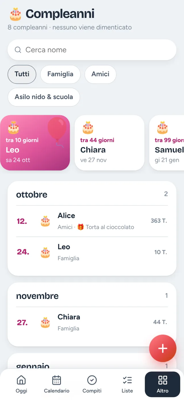 Hüsli su un telefono: compleanni