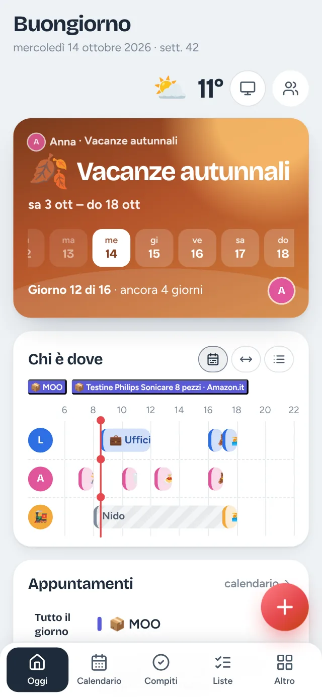 Hüsli su un telefono: la giornata della famiglia a colpo d’occhio